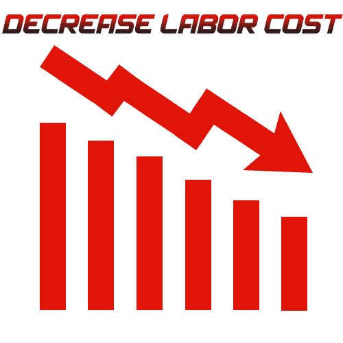 Baylyn CRM decrease labor cost