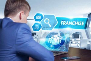 Best Marketing CRM Opportunity